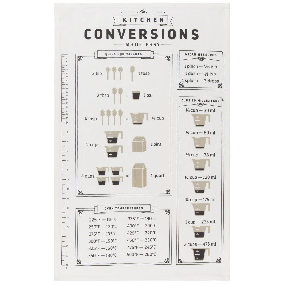 Kitchen Conversions Cotton Dishtowel